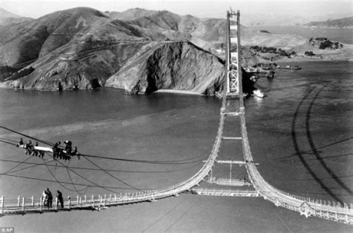 Golden Gate Bridge: A Monumental Feat When It Was Built