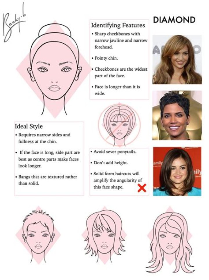 Good Hairstyles for Diamond Shaped Faces: A Comprehensive Guide