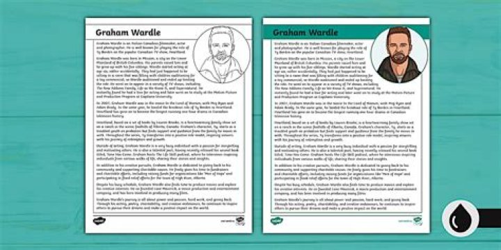 Graham Wardle: A Comprehensive Exploration of His Life, Career, and Achievements
