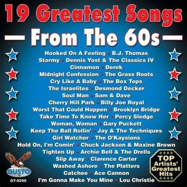 Greatest Hits of the 1960s: A Journey Through Music History