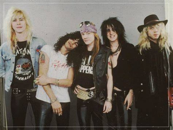 Guns N' Roses History: A Comprehensive Journey Through Rock 'n' Roll