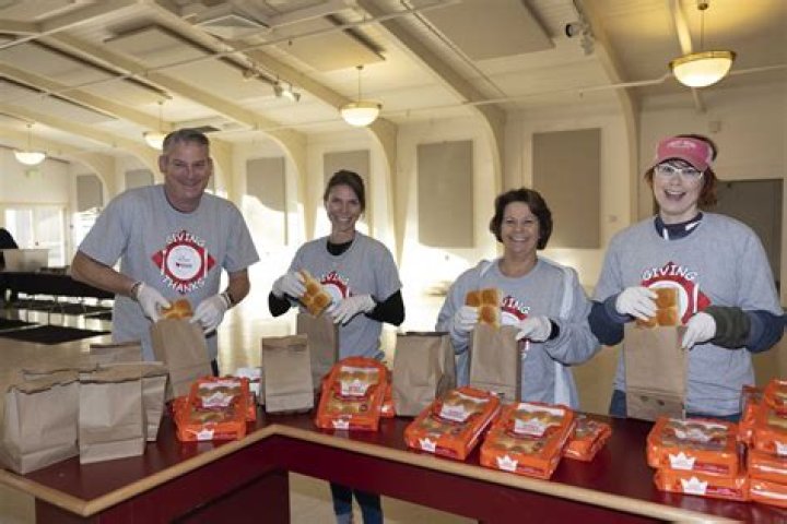 Guy Fieri Charity Work: Making a Difference Through Passion and Philanthropy