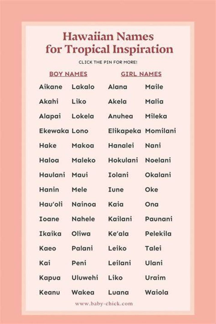 Hawaii Girl Names: A Tropical Journey Through Unique and Meaningful Names