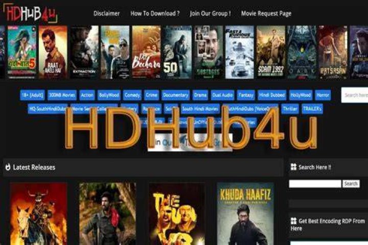 HDHub4u.contact: Your Ultimate Guide to High-Quality Movies and Entertainment