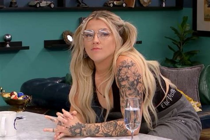 Heather Richardson The Circle: A Comprehensive Look at the Reality Star's Life and Career