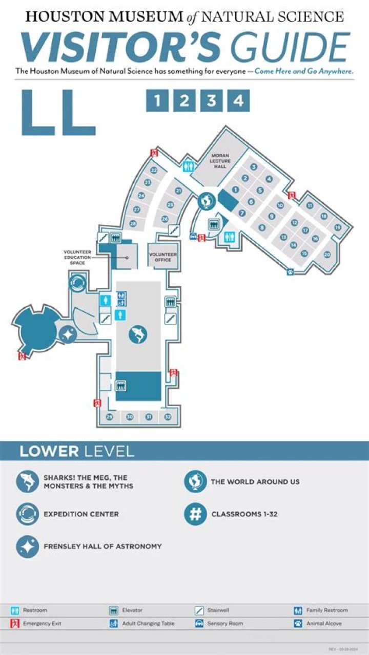 Houston Museum of Natural Science Admission: A Comprehensive Guide for Visitors