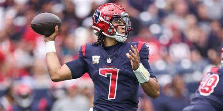 Houston Quarterback 2024: The Future of the Texans' Offensive Leadership