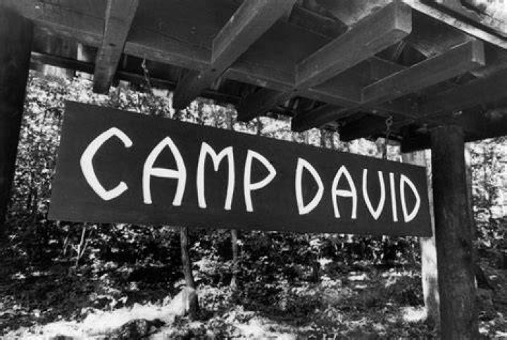 How Did Camp David Get Its Name: A Comprehensive Guide