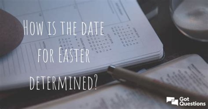 How is Easter Determined Date: A Comprehensive Guide to Understanding the Easter Dating Method