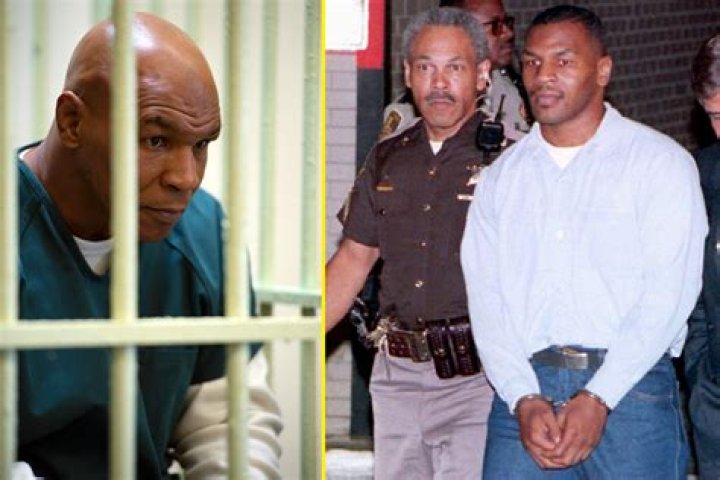 How Long Was Mike Tyson in Prison? A Comprehensive Analysis of His Incarceration