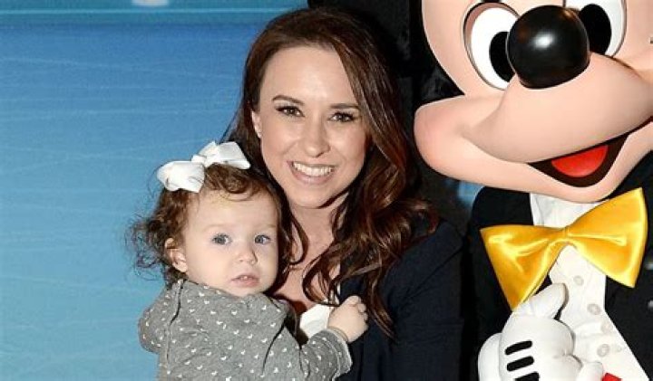 How Many Children Does Lacey Chabert Have? Exploring the Personal Life of a Beloved Actress