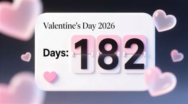 How Many More Days Until Valentine's Day: A Comprehensive Countdown and Celebration Guide