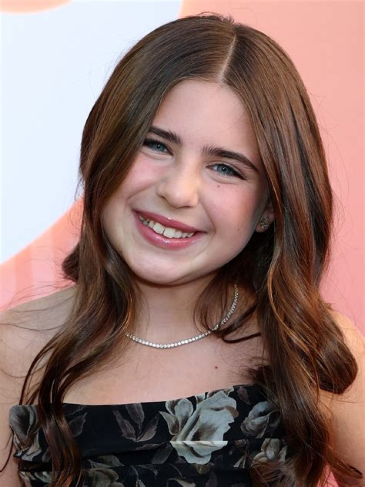 How Old Is Barrett Margolis? A Comprehensive Guide