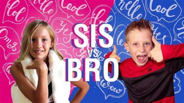 How Old is Karina from ISER VS BRO? A Comprehensive Guide