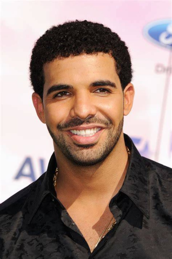 How Old Was Drake in 2010: A Comprehensive Look at the Rapper's Age and Career Milestones