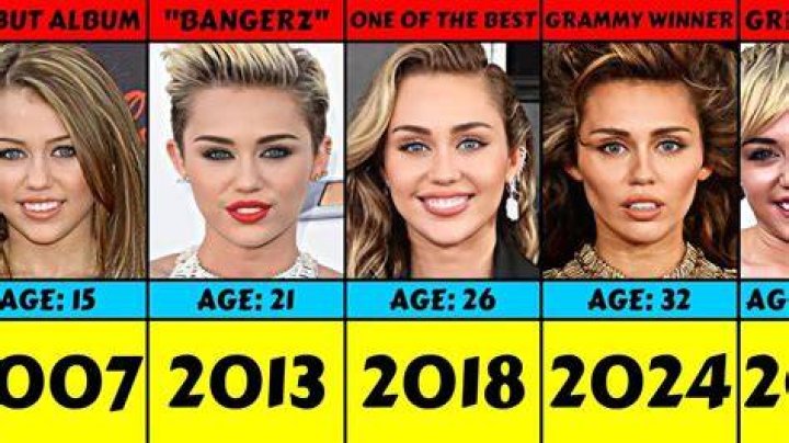 How Old Was Miley Cyrus in 2009: A Deep Dive into Her Career and Life