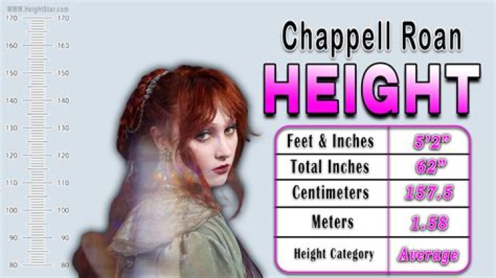 How Tall Is Chappell Roan: A Comprehensive Guide to Understanding the Height and Career of This Rising Star