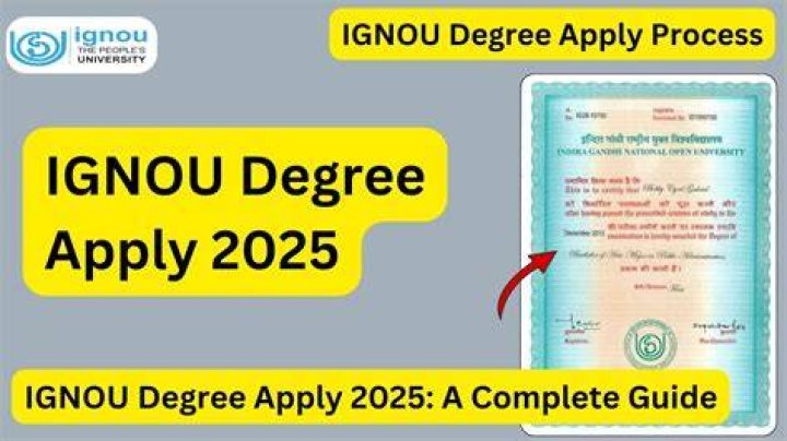 How to Apply UNG: A Comprehensive Guide for Prospective Students