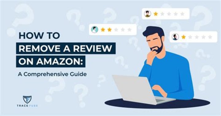 How to Find Your Reviews on Amazon: A Comprehensive Guide