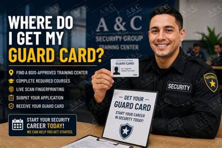 How to Get a Security Guard Card: A Comprehensive Guide