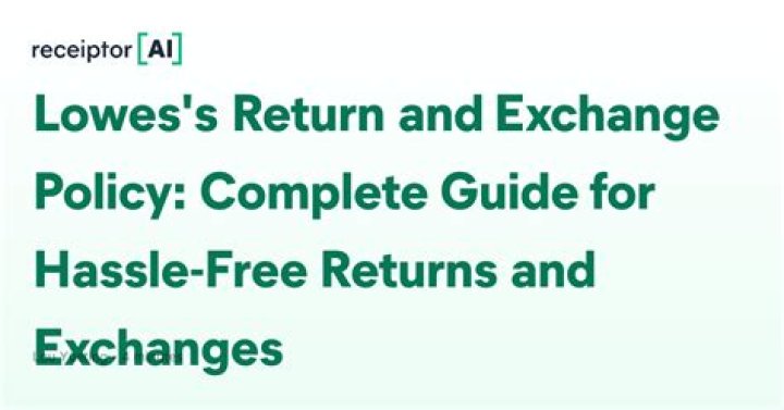 How to Handle Lowes No Receipt Return: A Comprehensive Guide