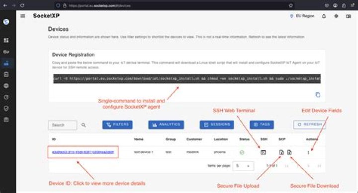 How to Remotely Access IoT Devices via SSH, Web, and Download Ubuntu for Seamless Management