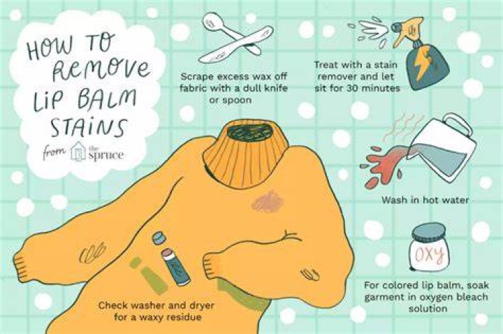 How to Remove Lip Balm Stains from Clothes: A Comprehensive Guide