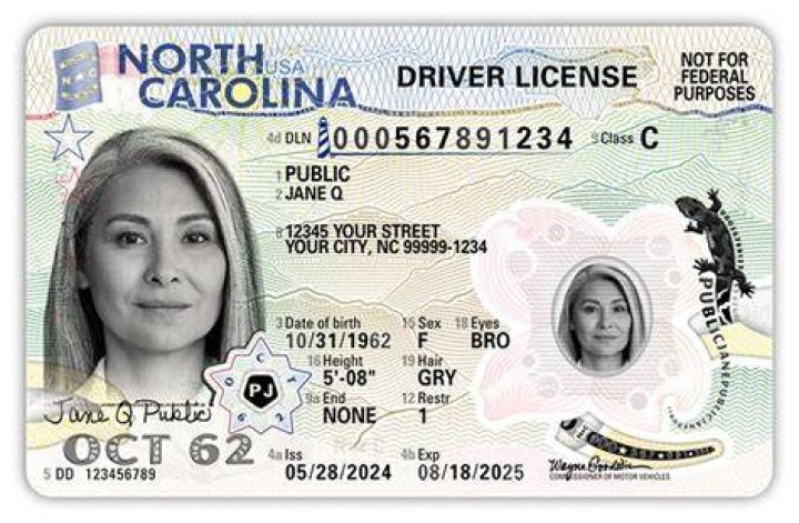 How to Renew Your Driver's License in North Carolina