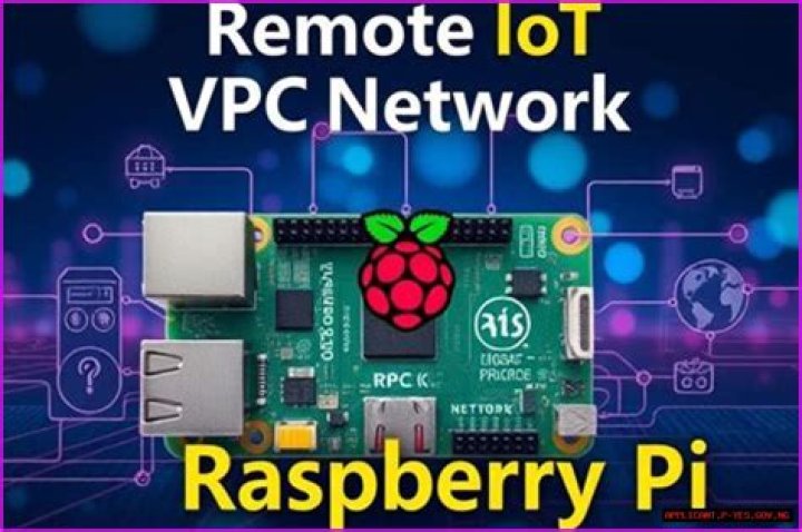 How to Securely Perform Remote Login Pi Over the Internet