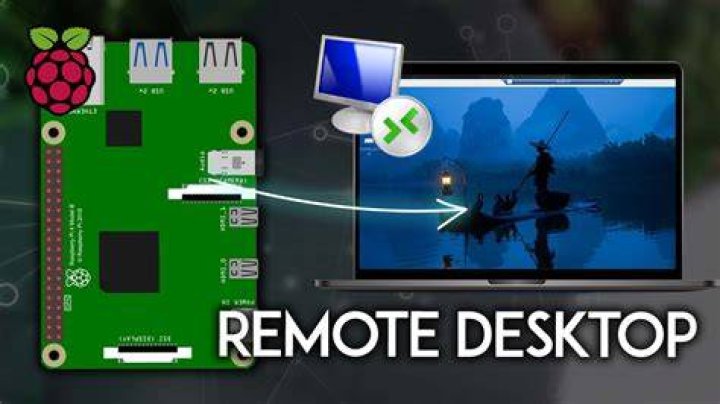 How to Set Up Remote Desktop Raspberry Pi Over the Internet