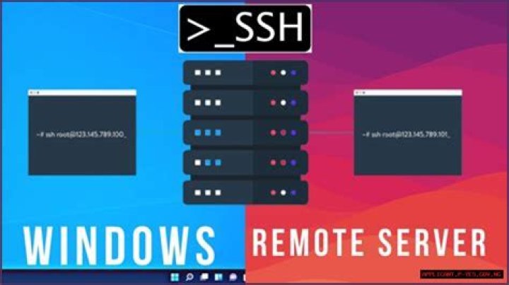 How to Set Up Remote IoT VPC SSH on Raspberry Pi and Download Windows 10