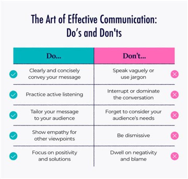How to Talk to Someone at UPS: A Comprehensive Guide to Effective Communication