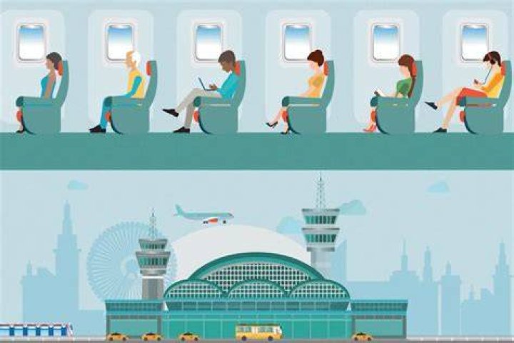 How to Use an Airline: A Comprehensive Guide to Air Travel