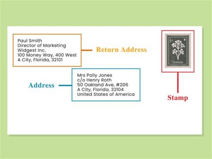 How to Write an Envelope for a Letter: A Comprehensive Guide