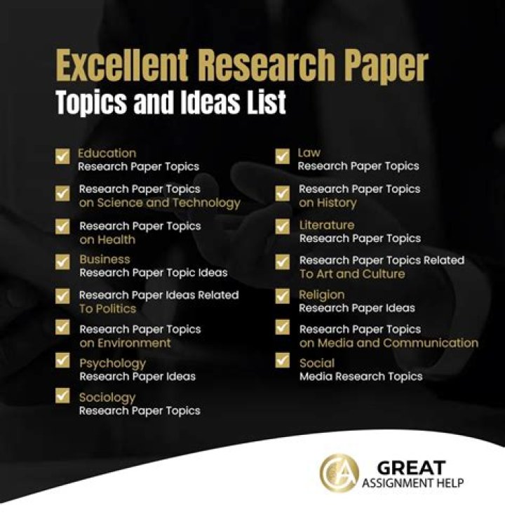 Ideas for Research Paper Topics: Unleashing Your Academic Potential