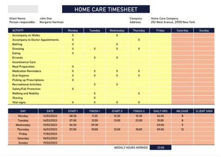 In Home Care Timesheet: Your Ultimate Guide to Streamlined Care Management
