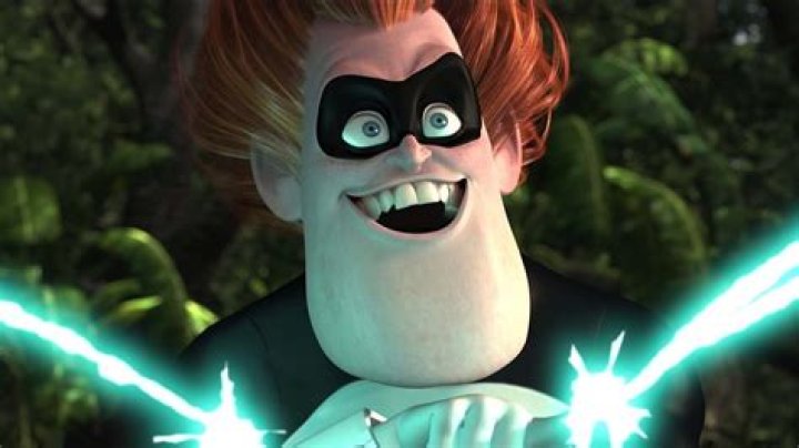 Incredibles Villain: Exploring the Masterminds Behind the Chaos