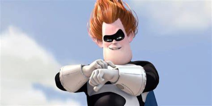 Incredibles Villain: Unveiling the Masterminds Behind the Heroes' Struggles