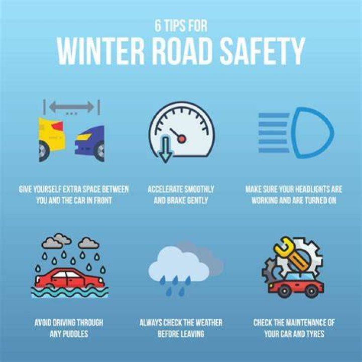 Iowa Winter Road Conditions: Your Ultimate Guide to Safe Winter Travel