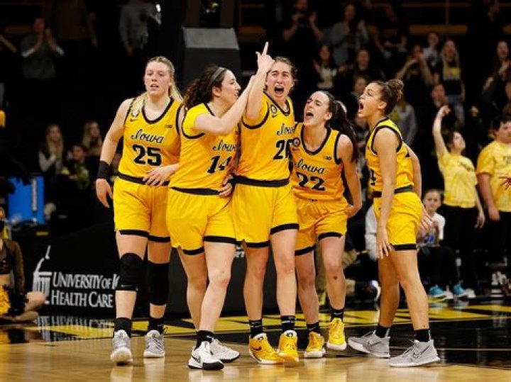 Iowa Women's Basketball: A Comprehensive Guide to the Core of Success