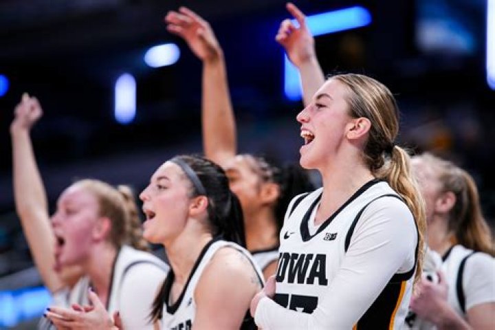 Iowa Women's Score: Unveiling the Key Insights and Opportunities