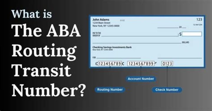 Is ABA Number the Same as Routing Number? A Comprehensive Guide