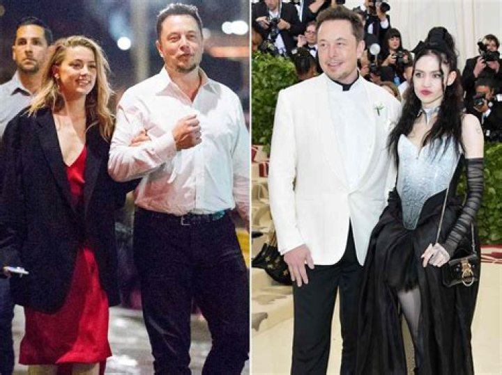 Is Elon Musk Married? Unveiling the Personal Life of a Tech Titan