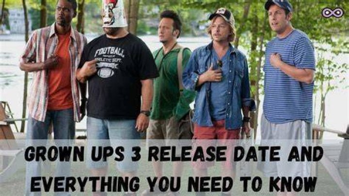 Is Grown Ups 3 Coming Out? Everything You Need to Know About the Anticipated Sequel