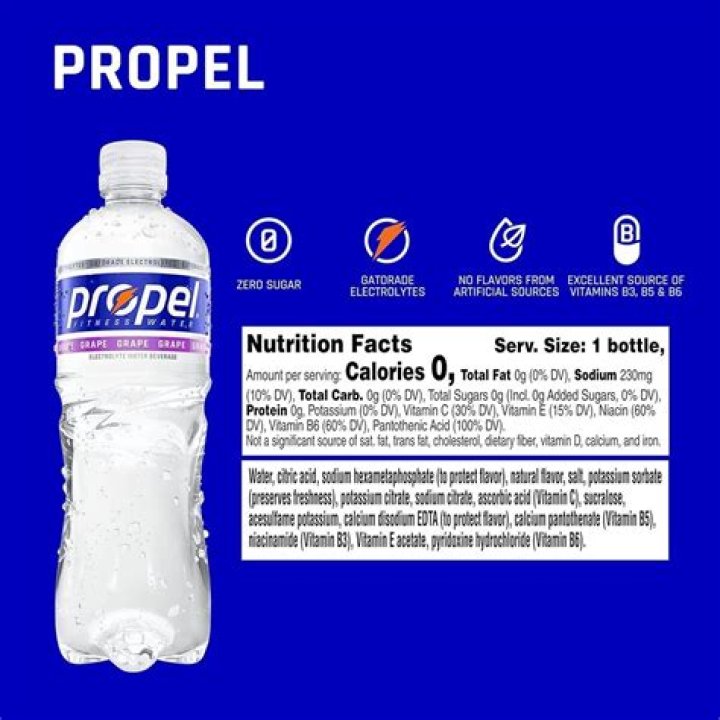 Is Propel Water Healthy? Discover the Benefits and Facts