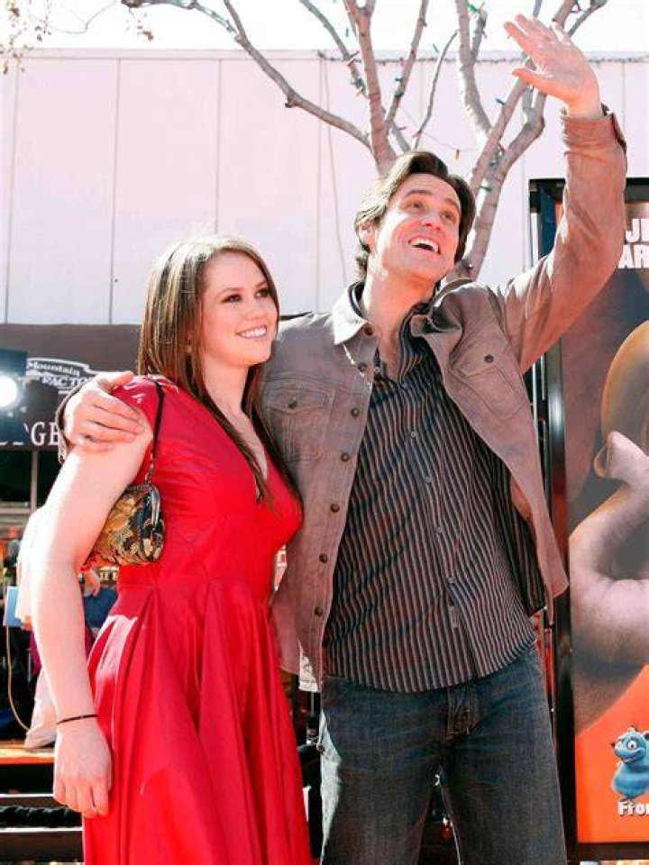 Jane Carrey: The Rising Star and Daughter of Jim Carrey