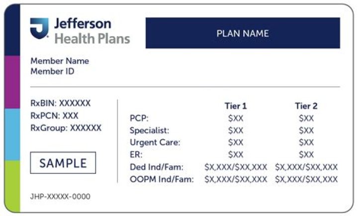 Jefferson Health Plans: Your Comprehensive Guide to Quality Healthcare