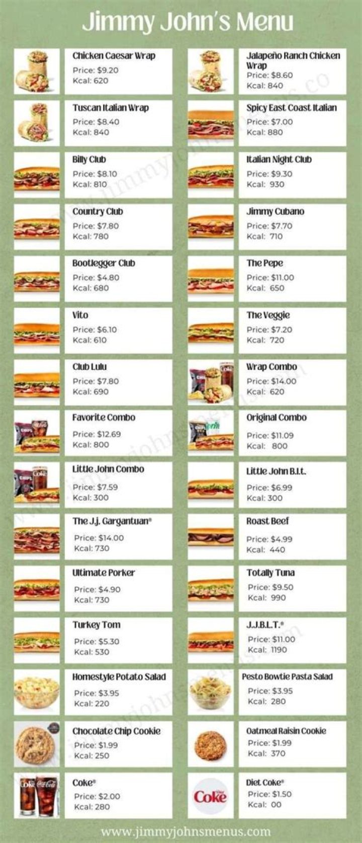 Jimmy John's Healthiest Menu Options: A Comprehensive Guide