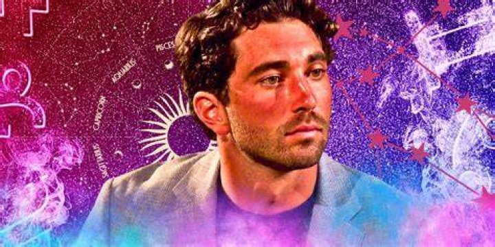 Joey's Season Spoilers: The Ultimate Guide to Unveiling the Secrets