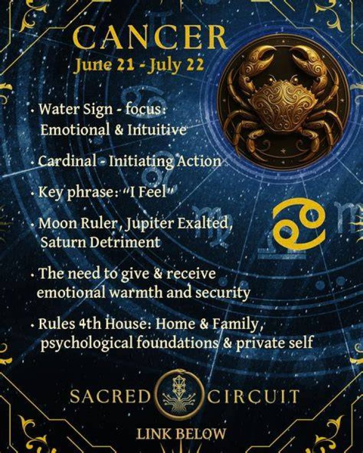 June 21st Zodiac: Discover the Traits, Strengths, and Secrets of Cancer Zodiac